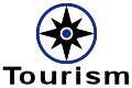 Woollahra Tourism